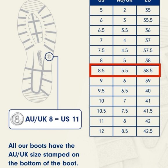 Blundstone Chelsea Boots - Walnut Brown 8.5 US - Picture 7 of 8